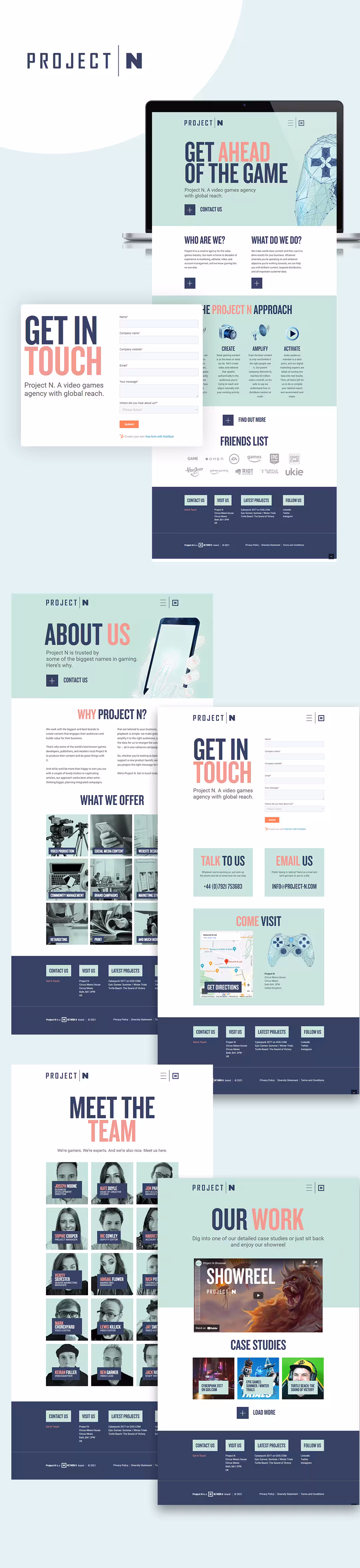 Corporate Website Inner Page